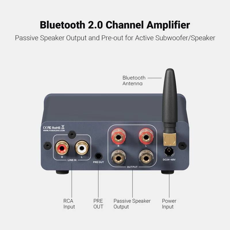 BT20A Pro+32V/5A