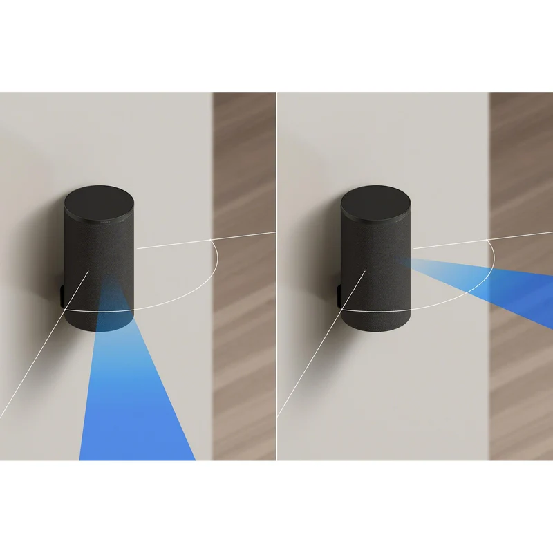 Haut-parleurs arrières sans fil, Sony SARS9