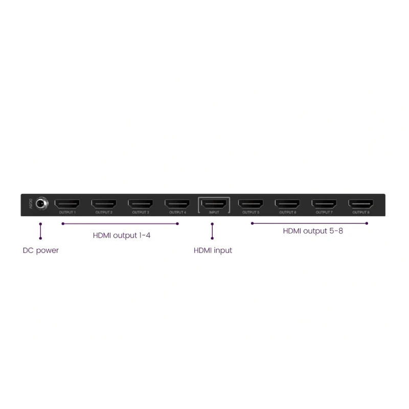 Split 618 Pro