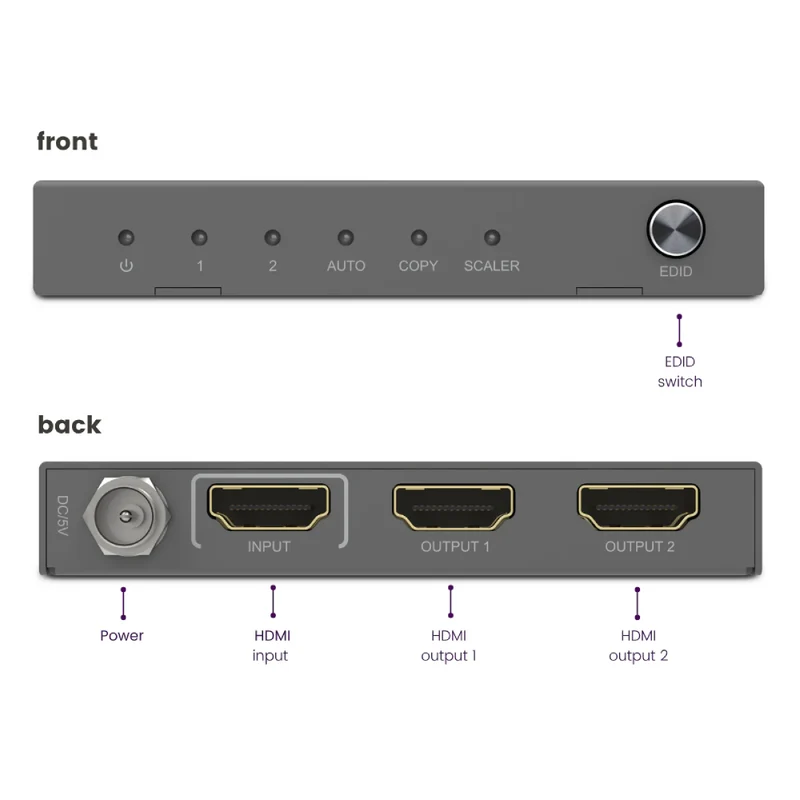 Split 612 Pro
