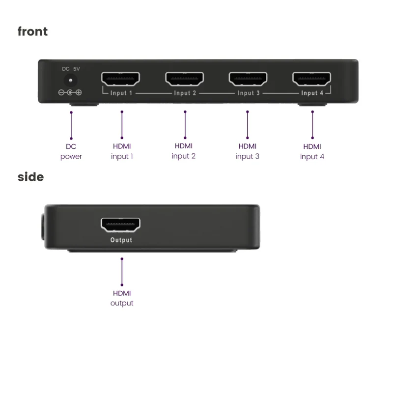 Connect 740