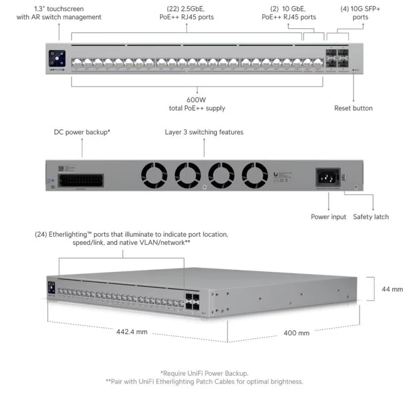 UniFi Switch Pro HD 24 PoE