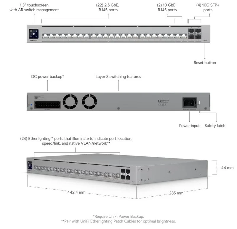 UniFi Switch Pro HD 24