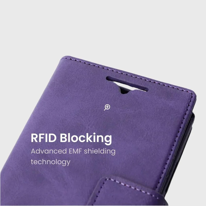 5th Ave - Samsung S24 Ultra avec MagSafe - Mauve