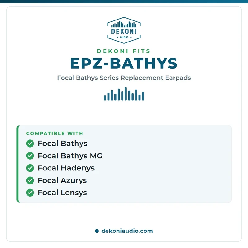Earpads for Focal Bathys