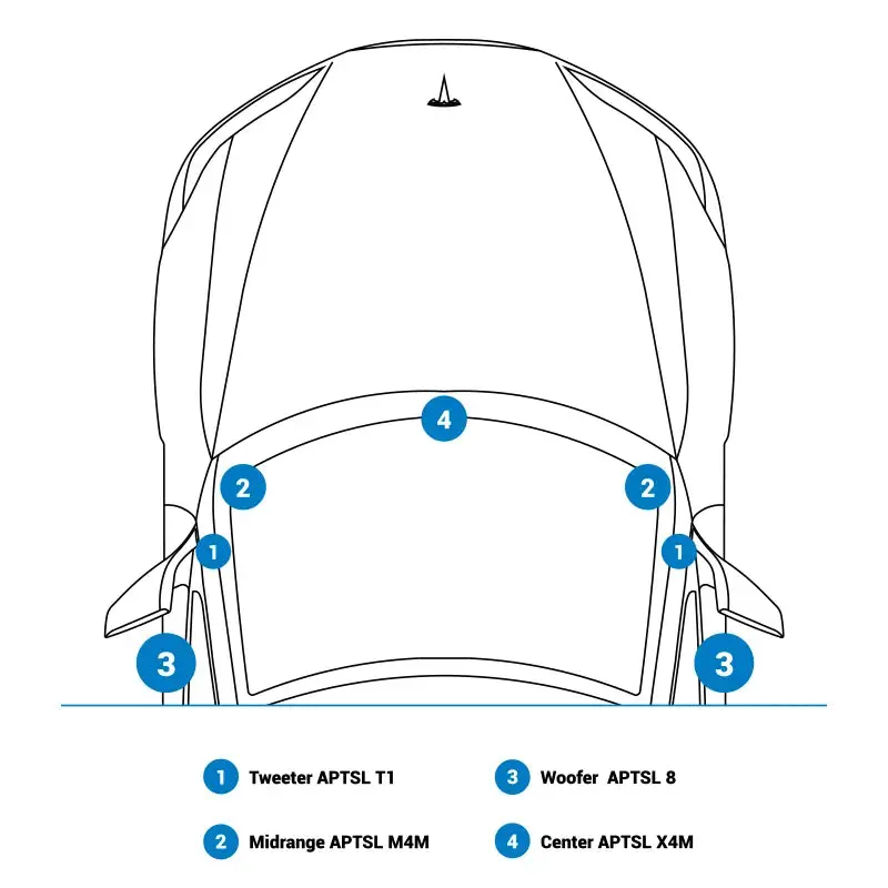 AUDISON AP TSL 3Y SPK KIT – Tesla Speaker Upgrade Kit