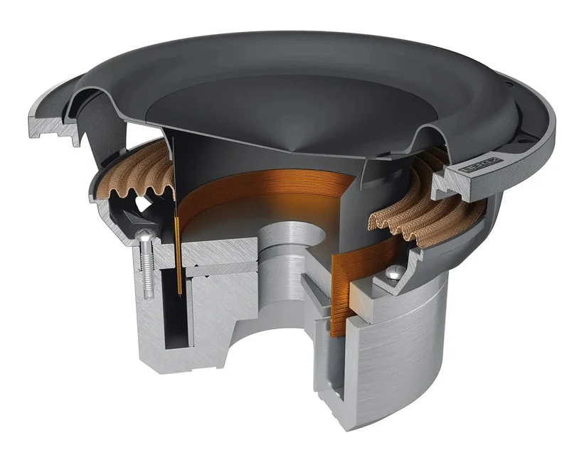 HERTZ ML 2000.3 LEGEND – Subwoofer 200 mm (8") 1400 W – 4 Ohm