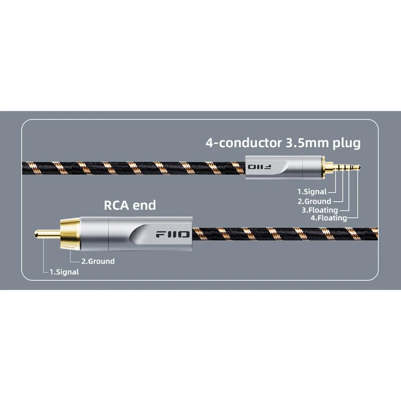 LL-RCA1