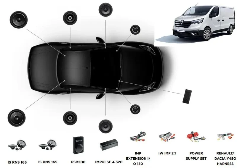 Focal Inside Renault Trafic 3 POWERED 6.1 – Pack haut-parleurs + Subwoofer + Amplificateur