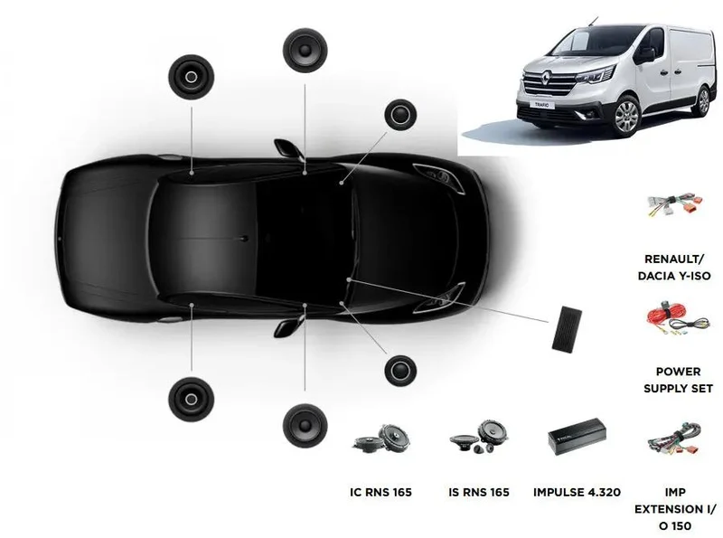 Focal Inside Renault Trafic 3 ACTIVE 6.0 – Pack haut-parleurs + Amplificateur