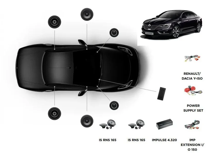 Focal Inside Renault Talisman ACTIVE 8.0 – Kits avant + arrière + Amplificateur