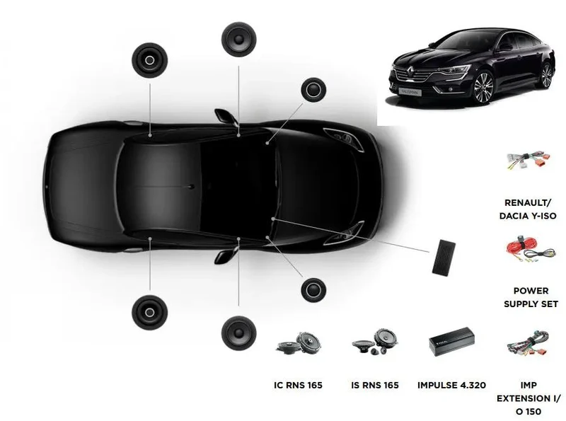 Focal Inside Renault Talisman ACTIVE 6.0 – Kits avant + arrière + Amplificateur