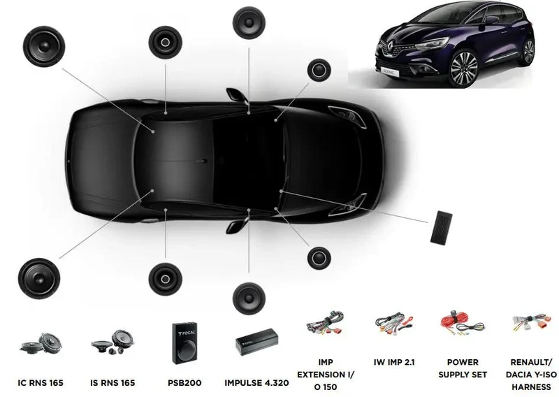 Focal Inside Renault Scenic 4 POWERED 6.1 – Kits avant + arrière + Subwoofer + Amplificateur