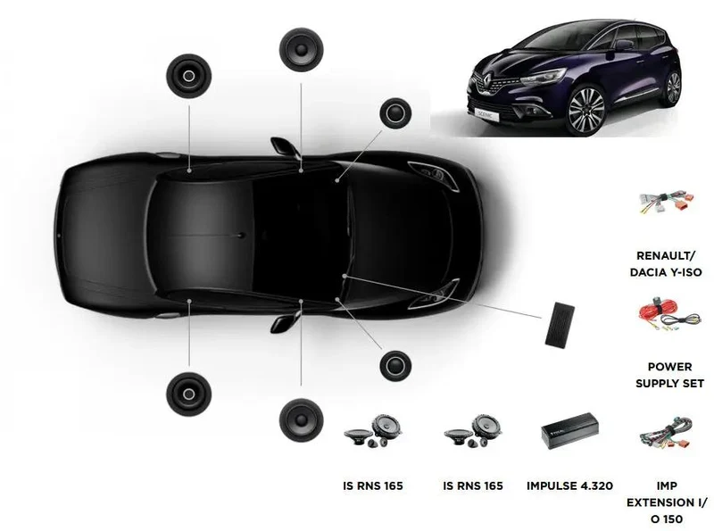 Focal Inside Renault Scenic 4 ACTIVE 8.0 – Kits avant + arrière + Amplificateur