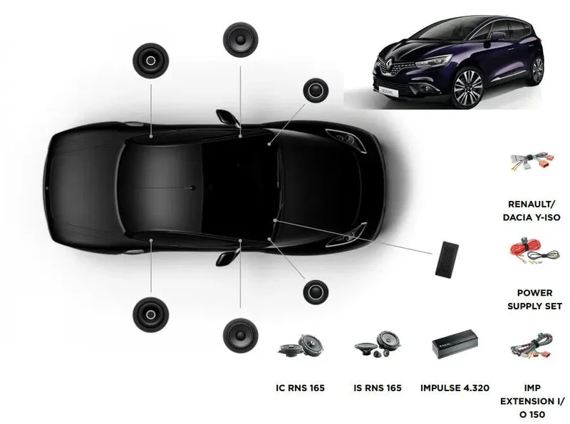 Focal Inside Renault Scenic 4 ACTIVE 6.0 – Kits avant + arrière + Amplificateur