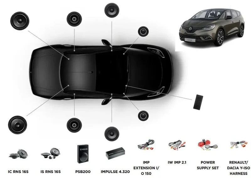 Focal Inside Renault Grand Scénic IV POWERED 6.1 – Système audio complet avec subwoofer