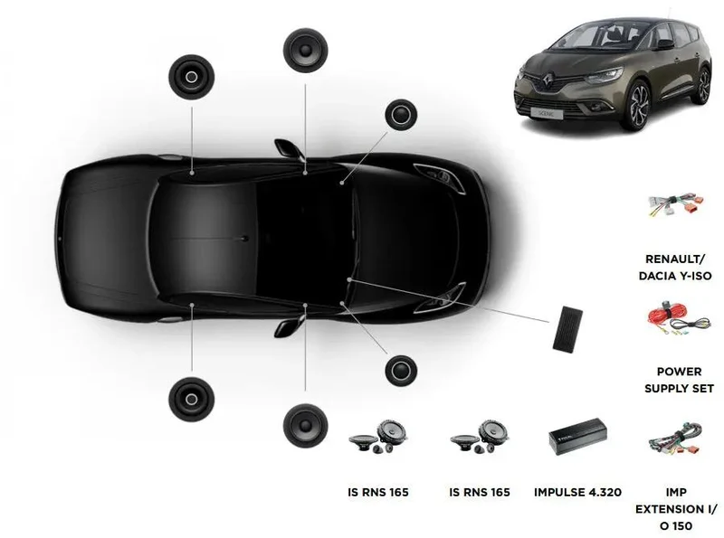 Focal Inside Renault Grand Scénic IV ACTIVE 8.0 – Système audio haut de gamme