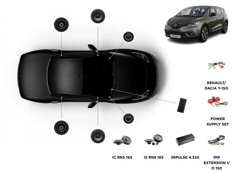 Focal Inside Renault Grand Scénic IV ACTIVE 6.0 – Système audio amplifié