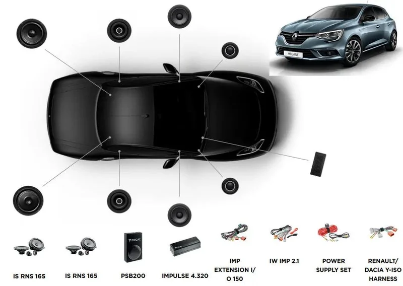 Focal Inside Renault Megane 4 RS POWERED 8.1 – Système audio premium avec subwoofer et amplificateur
