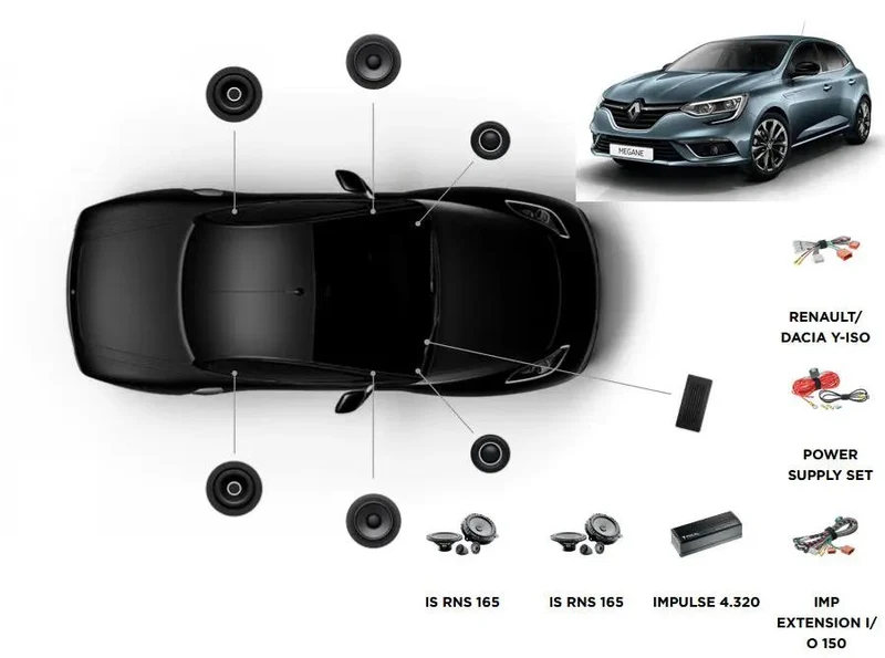 Focal Inside Renault Megane 4 ACTIVE 8.0 – Pack audio complet avec amplificateur