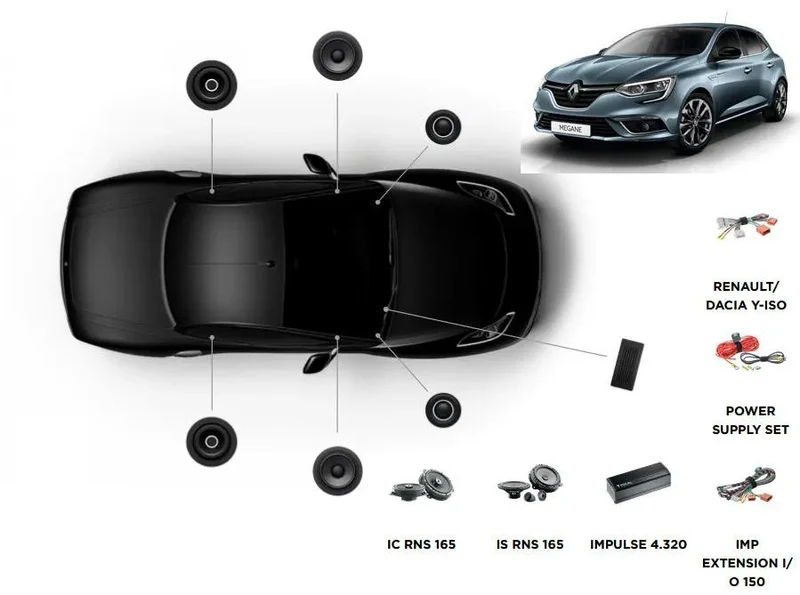 Focal Inside Renault Megane 4 ACTIVE 6.0 – Kits avant + arrière + Amplificateur