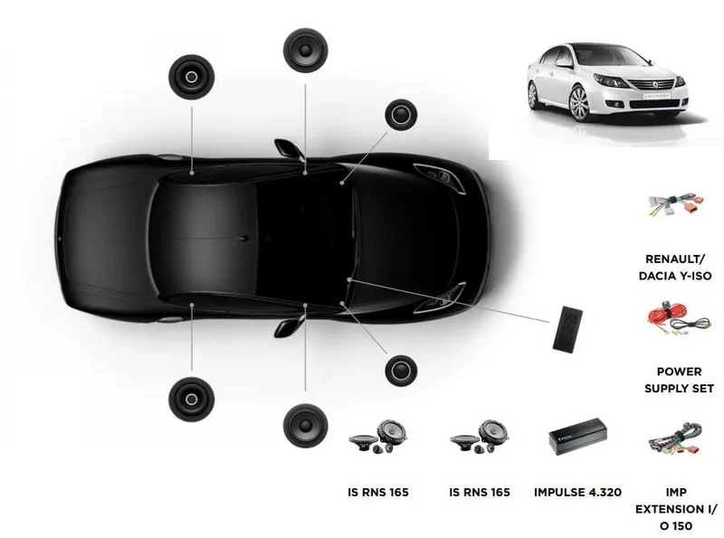 Focal Inside Renault Latitude ACTIVE 8.0 – Kits avant + arrière + Amplificateur