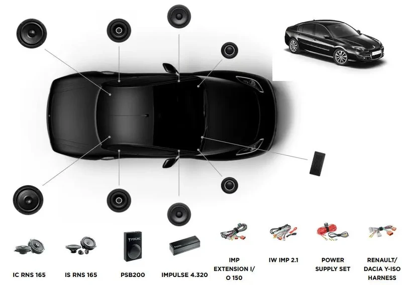 Focal Inside Renault Laguna 3 POWERED 6.1 – Kits avant + arrière + Subwoofer + Amplificateur