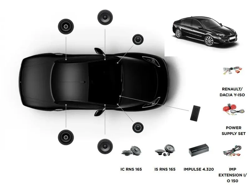 Focal Inside Renault Laguna 3 ACTIVE 6.0 – Kits avant + arrière + Amplificateur