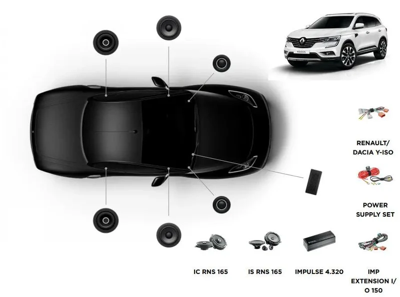 Focal Inside Renault Koleos 2 ACTIVE 6.0 – Kits avant + arrière + Amplificateur