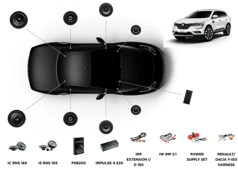 Focal Inside Renault Koleos 2 POWERED 6.1 – Kits avant + arrière + Subwoofer + Amplificateur
