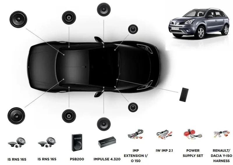 Focal Inside Renault Koleos POWERED 8.1 – Kits avant + arrière séparés + Subwoofer + Amplificateur