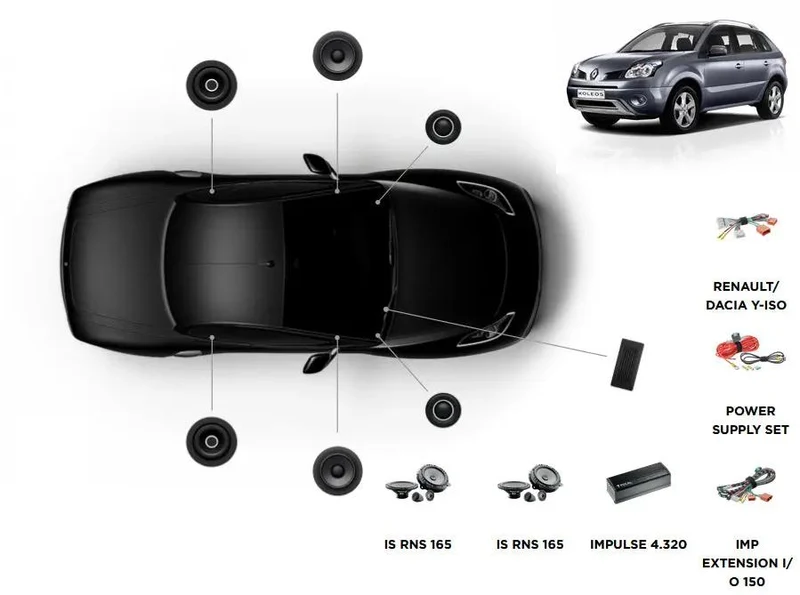 Focal Inside Renault Koleos ACTIVE 8.0 – Kits avant + arrière + Amplificateur