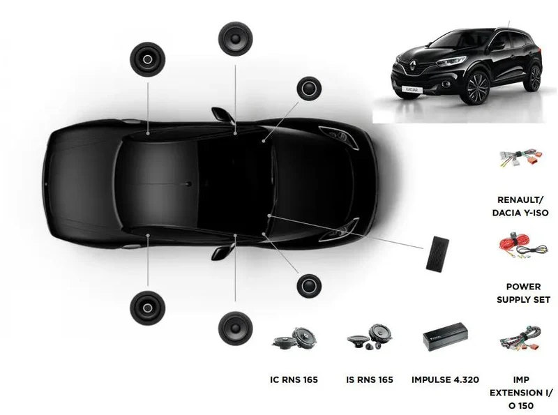 Focal Inside Renault Kadjar ACTIVE 6.0 – Kits avant + arrière + Amplificateur