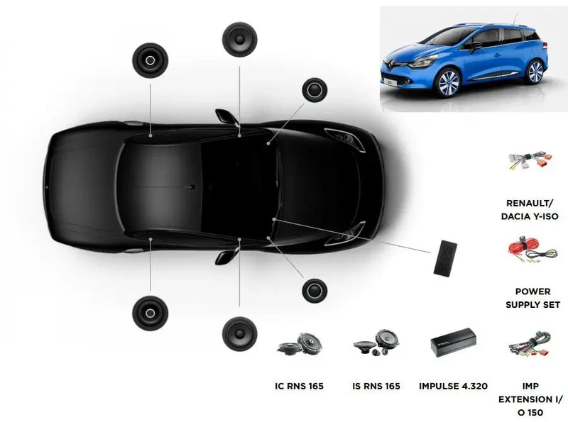 Focal Inside Renault Clio IV Grandtour ACTIVE 6.0 – Kits avant + arrière + Amplificateur