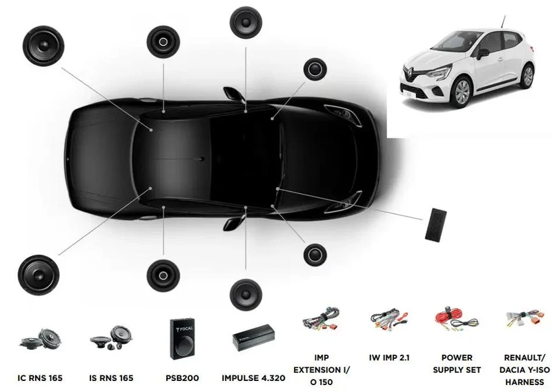 Focal Inside Renault Clio 5 POWERED 6.1 – Kits avant + arrière + Subwoofer + Amplificateur