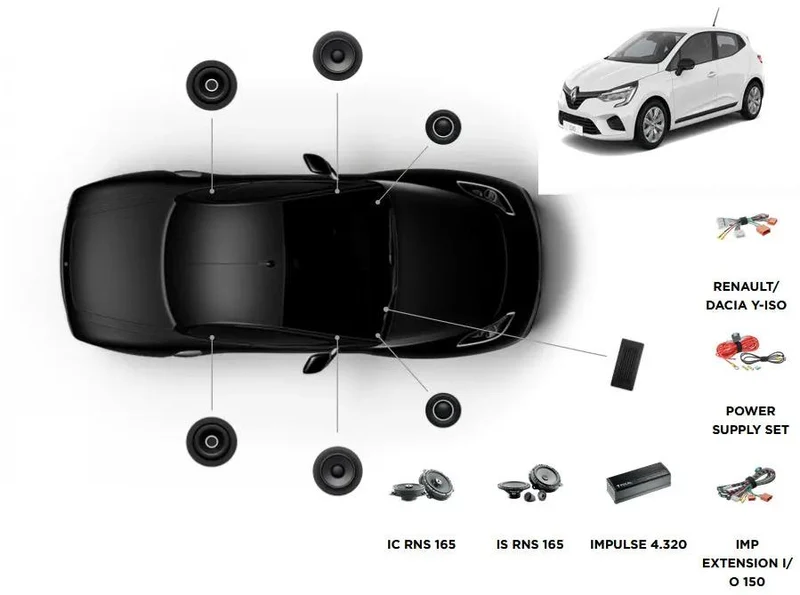 Focal Inside Renault Clio 5 ACTIVE 6.0 – Kits avant + arrière + Amplificateur