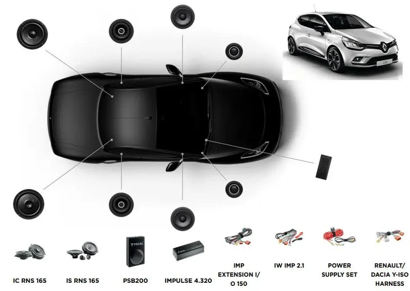 Focal Inside Renault Clio 4 POWERED 6.1 – Kits avant + arrière + Subwoofer + Amplificateur