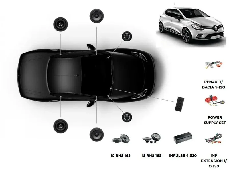 Focal Inside Renault Clio 4 ACTIVE 6.0 – Kits avant + arrière + Amplificateur