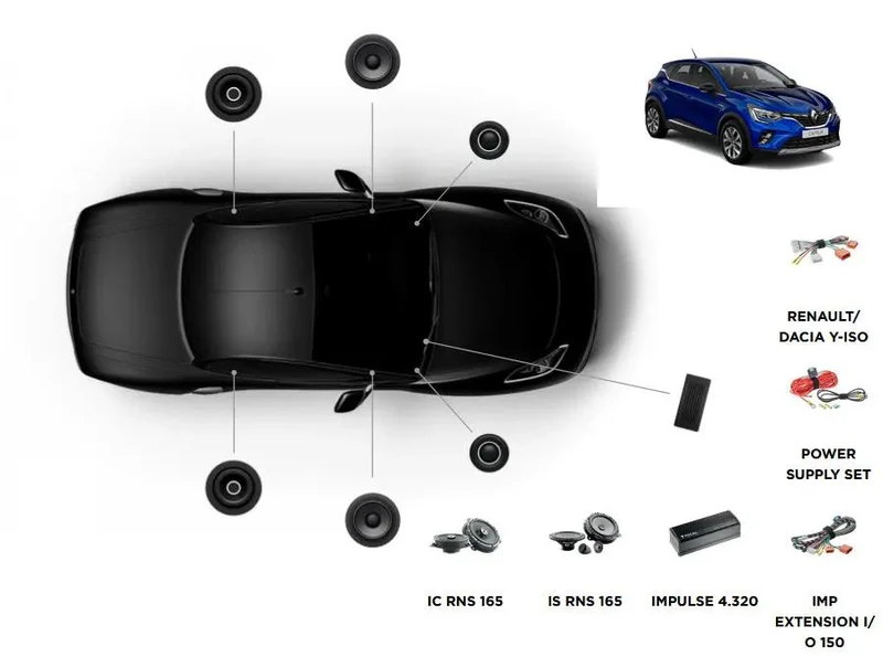 Focal Inside Renault Captur 2 ACTIVE 6.0 – Kits avant + arrière + Amplificateur
