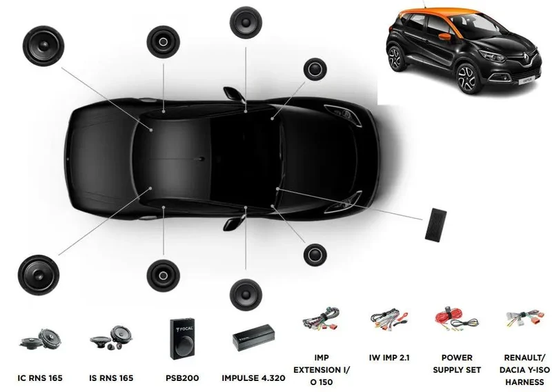 Focal Inside Renault Captur POWERED 6.1 – Kits avant + arrière + Subwoofer + Amplificateur