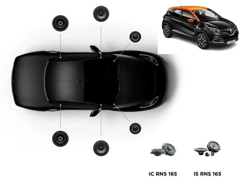 Focal Inside Renault Captur ACOUSTIC 6.0 – Kits avant + arrière