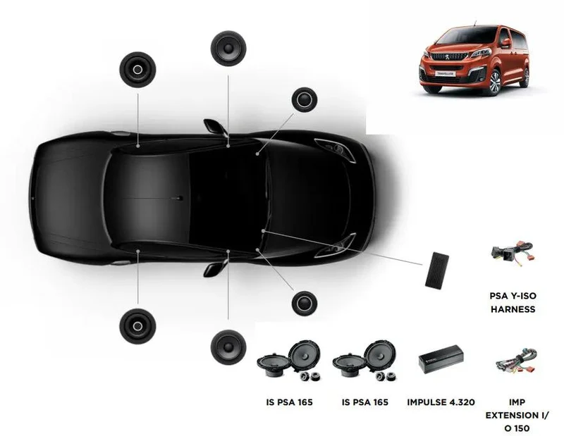 FOCAL INSIDE Peugeot Traveller ACTIVE 6.0 – Kits avant + arrière + ampli