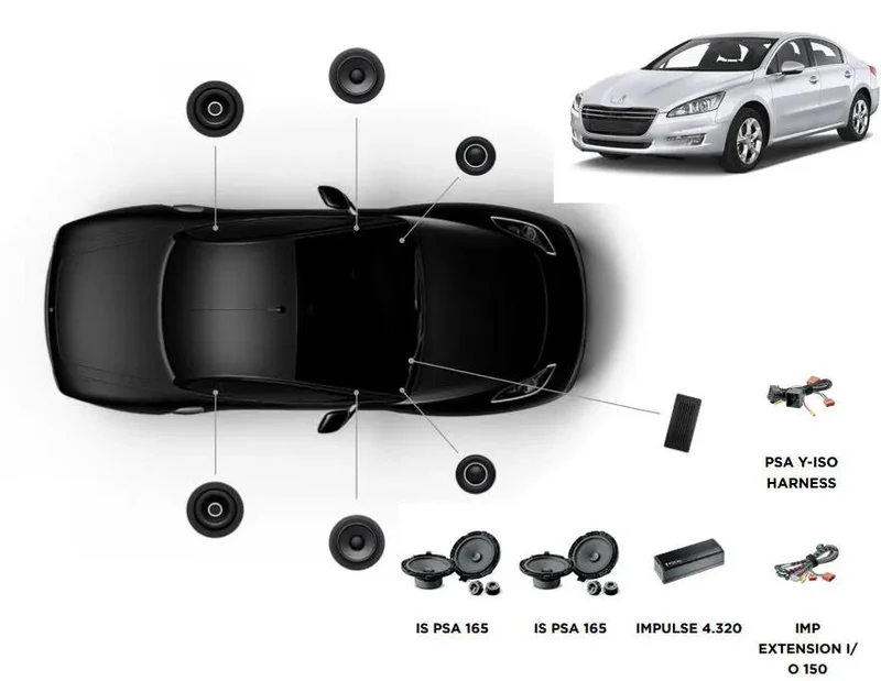 FOCAL INSIDE Peugeot 508 ACTIVE 8.0 – Haut-parleurs + Amplificateur – 2010 à 2019