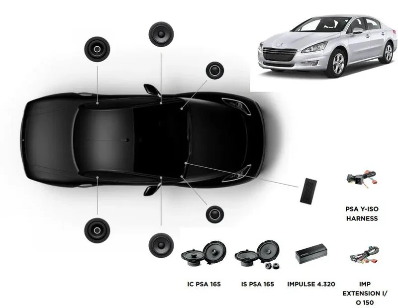 FOCAL INSIDE Peugeot 508 ACTIVE 6.0 – Haut-parleurs + Amplificateur – 2010 à 2019