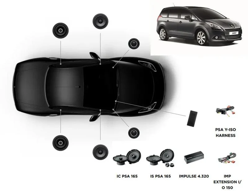 FOCAL INSIDE Peugeot 5008 ACTIVE 6.0 – Kits avant + arrière + ampli