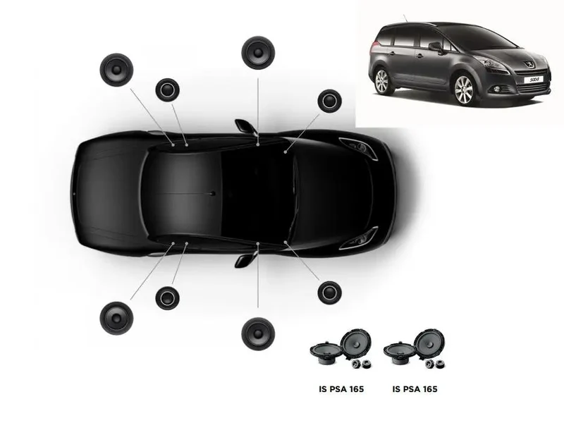FOCAL INSIDE Peugeot 5008 ACOUSTIC 8.0 – Kits avant + arrière