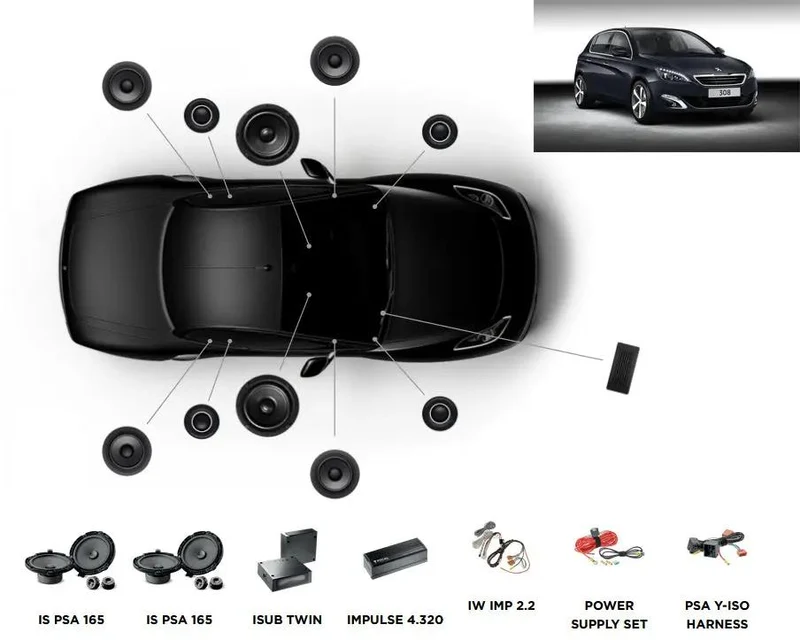 FOCAL INSIDE Peugeot 308 II POWERED 8.2 – Kits avant + arrière + subwoofer + ampli