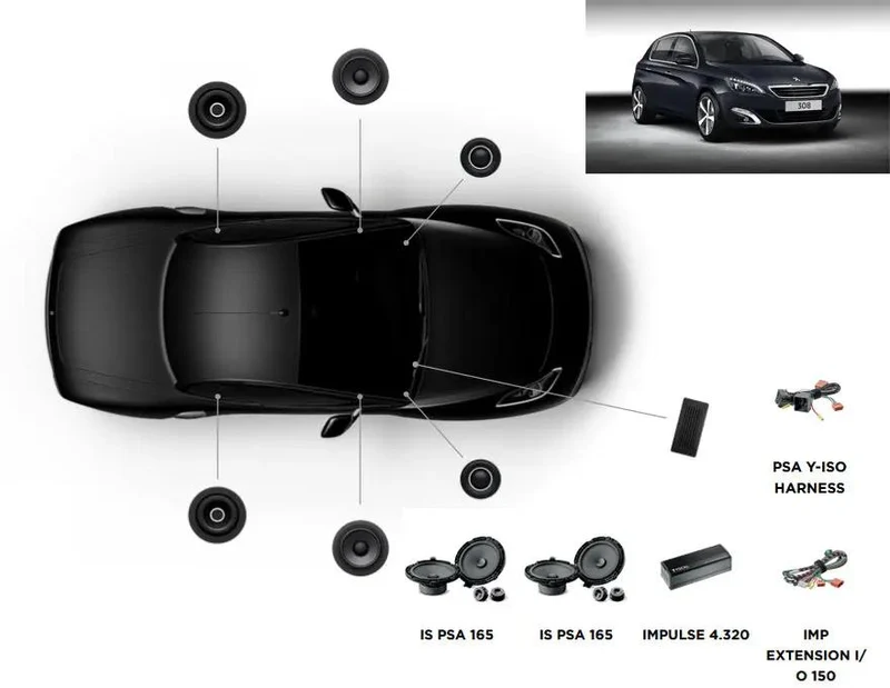 FOCAL INSIDE Peugeot 308 II ACTIVE 8.0 – Kits avant + arrière + ampli