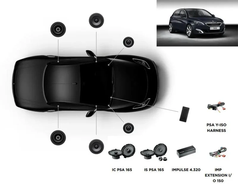 FOCAL INSIDE Peugeot 308 II ACTIVE 6.0 – Kits avant + arrière + ampli