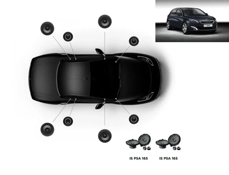 FOCAL INSIDE Peugeot 308 II ACOUSTIC 8.0 – Kits avant + arrière